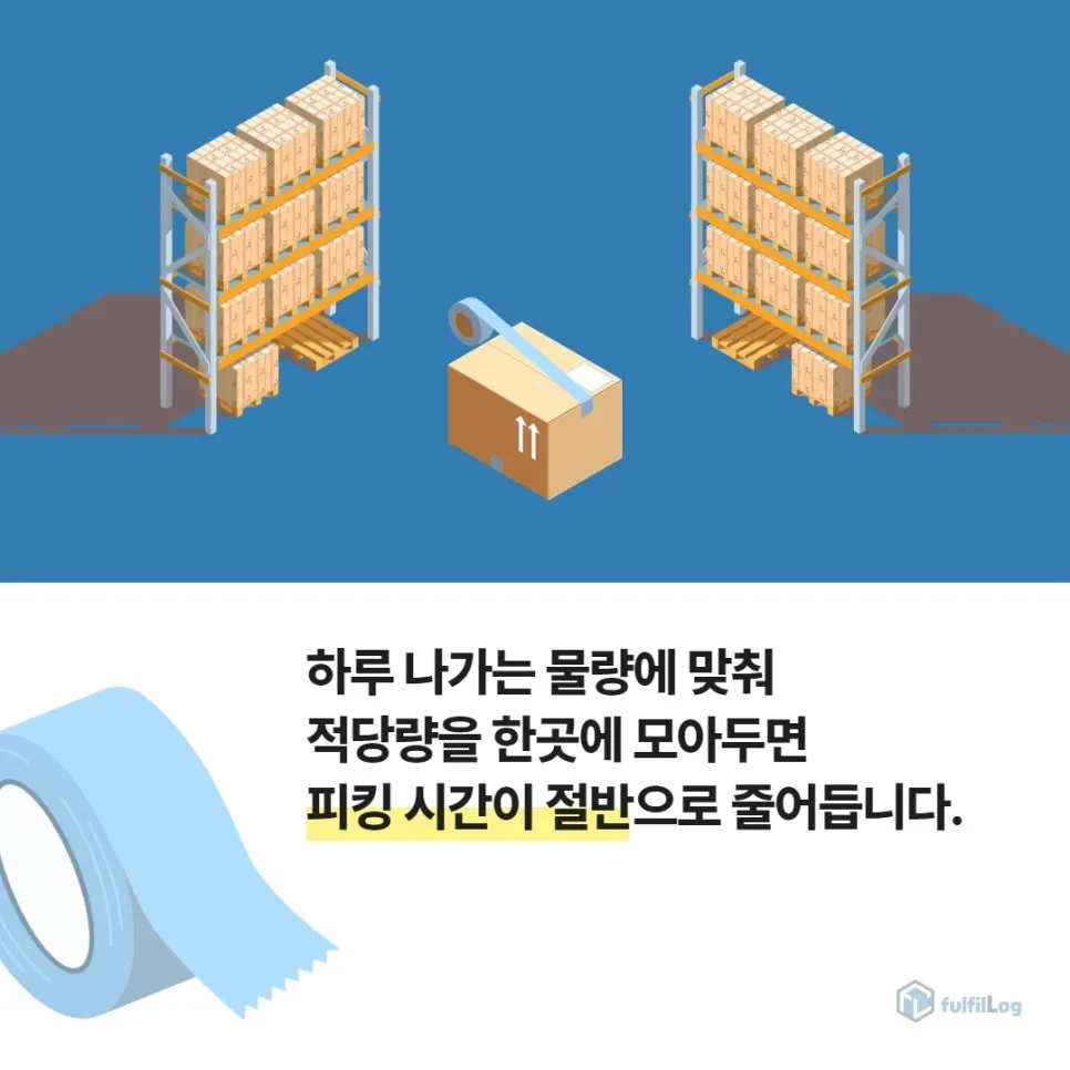 부산3PL 물류업체가 알려주는 오차율 줄어드는 피킹방법 설명 이미지 6