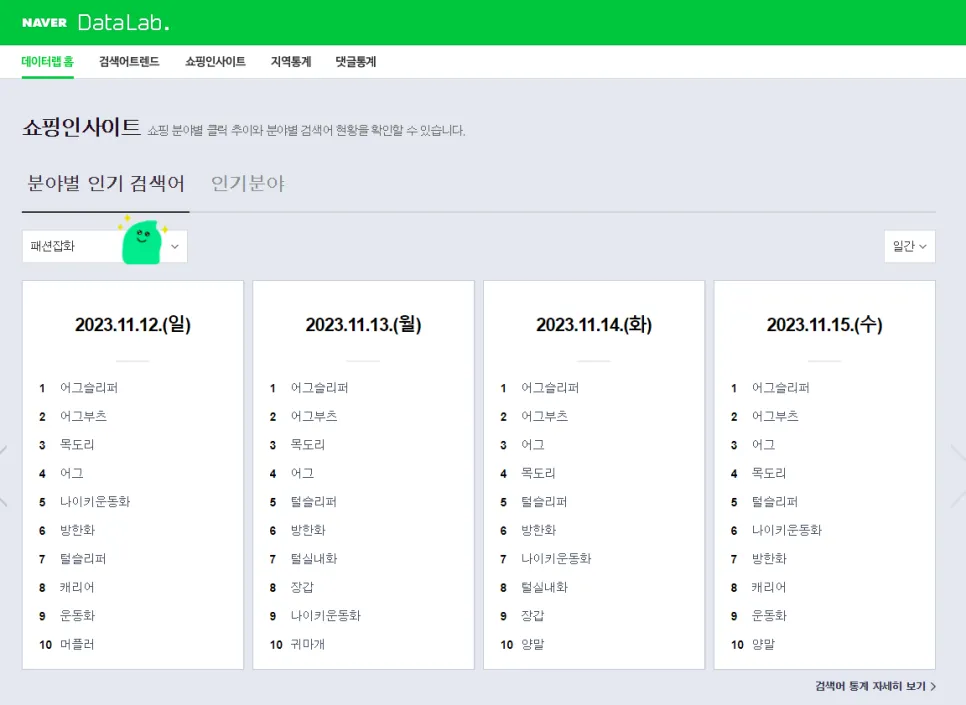 사업자를 위한 사이트 10개 추천 (판다랭크,아이템스카우트,네이버광고키워드도구,네이버데이터랩,블랙키위,미리캔버스,망고보드,크몽,챗GPT,뤼튼) 사이트 사용법까지 설명 이미지 10