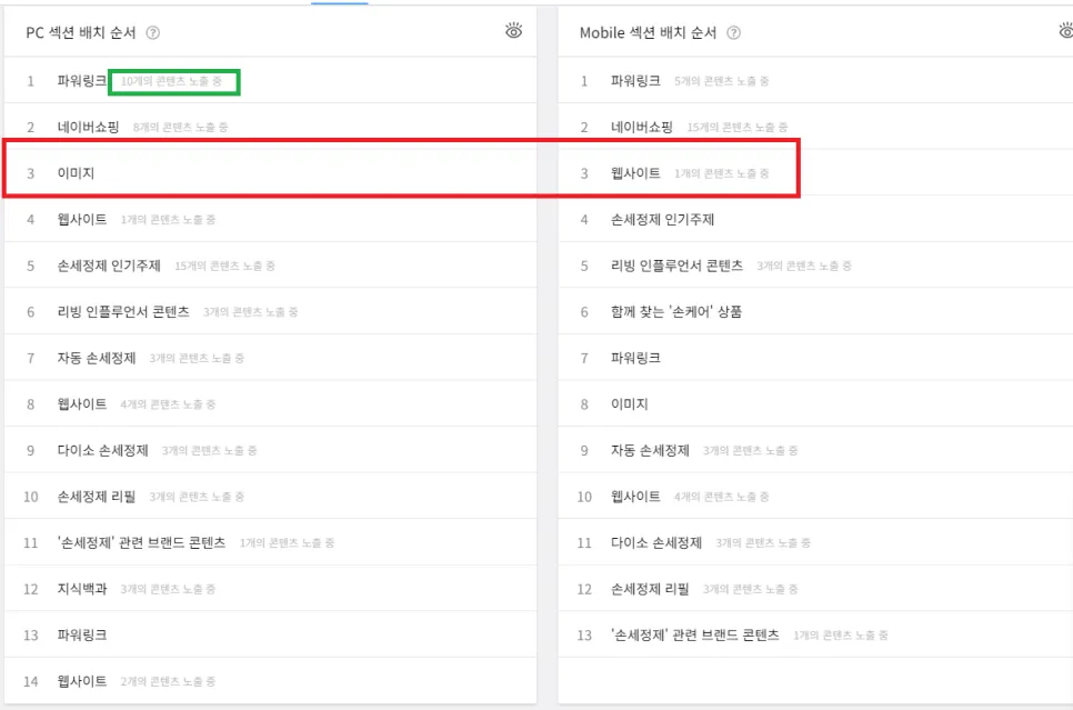 사업자를 위한 사이트 10개 추천 (판다랭크,아이템스카우트,네이버광고키워드도구,네이버데이터랩,블랙키위,미리캔버스,망고보드,크몽,챗GPT,뤼튼) 사이트 사용법까지 설명 이미지 23