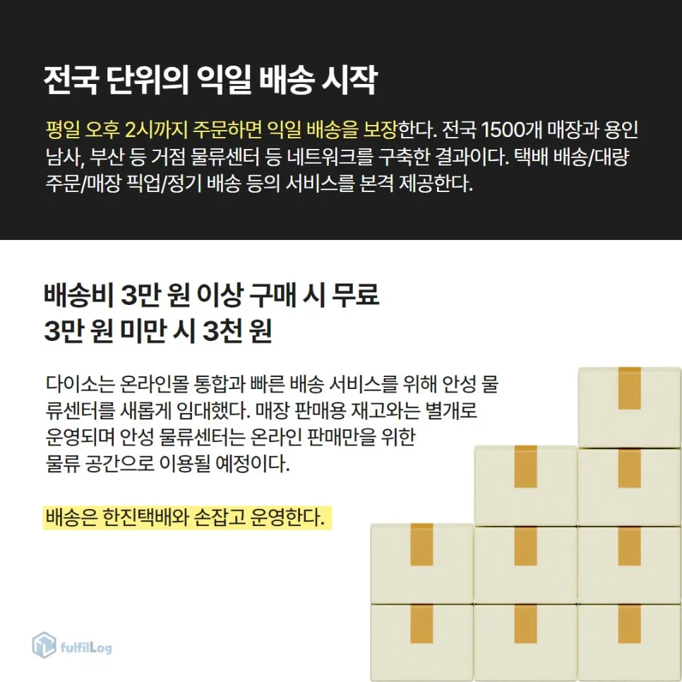 이커머스 본격진출 설명 이미지 4
