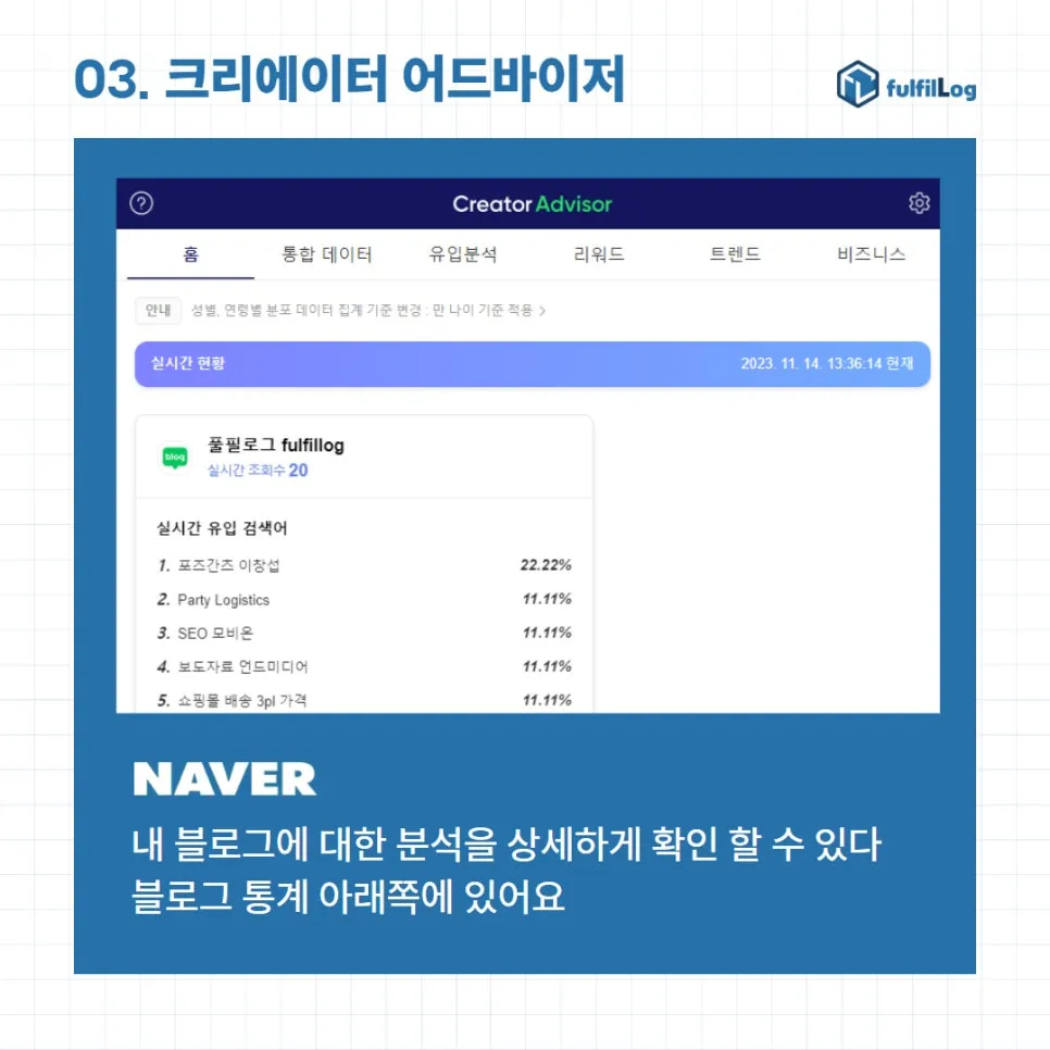 블로그 마케팅에 꼭 필요한 TOP 5 설명 이미지 3