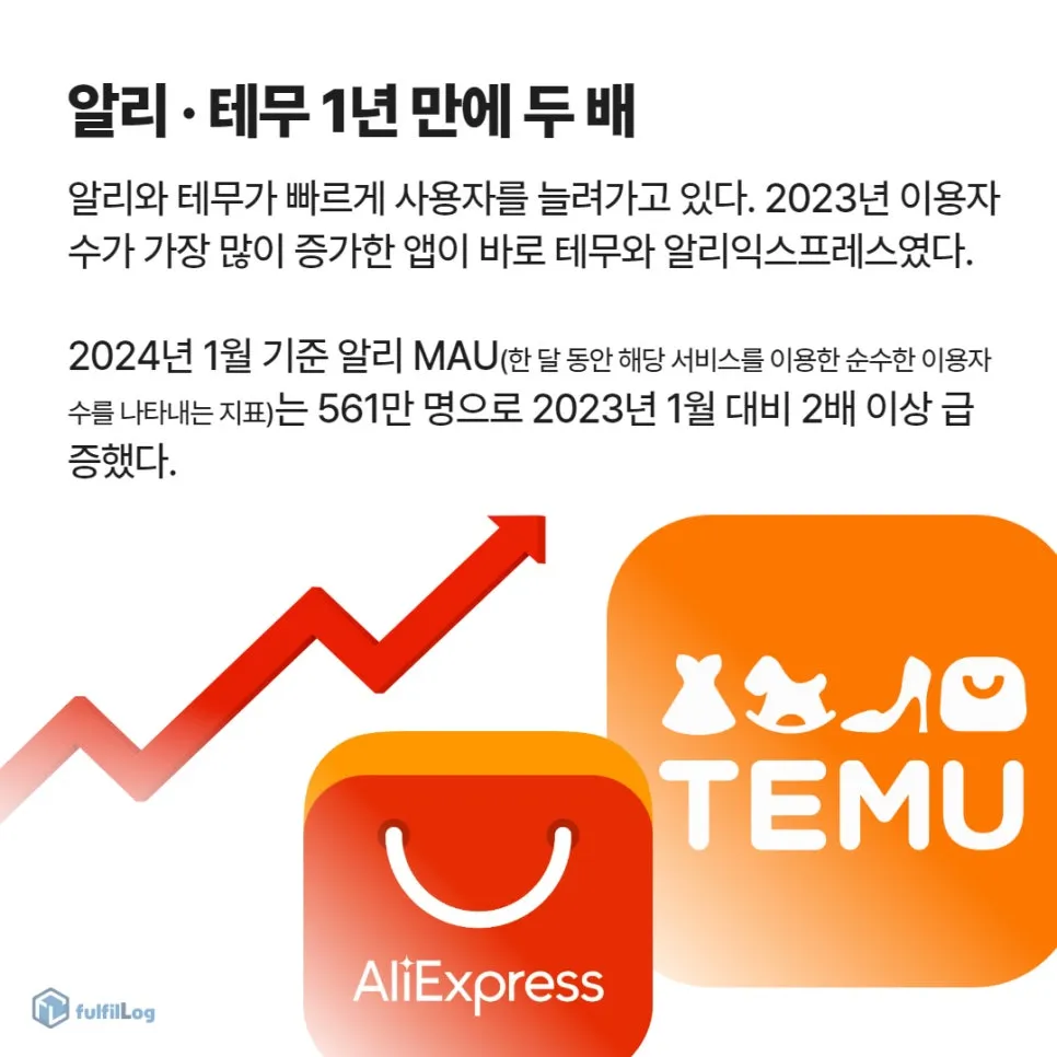테무 알리 중국직구사이트 KC인증없는 제품 조심하세요! 설명 이미지 2