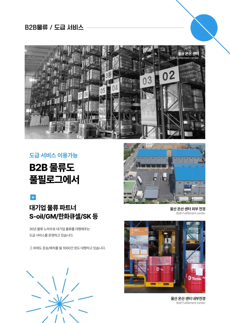 물류도급 30년 풀필로그가 알려주는 노하우 설명 이미지 4