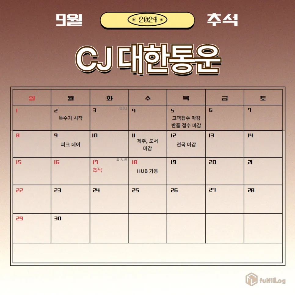 2024 추석 택배 마감 총정리 설명 이미지 6