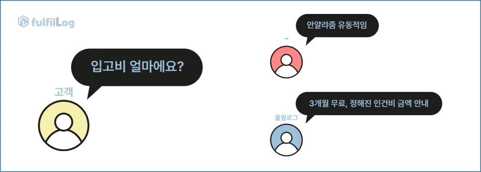 밀크런 30년 물류 운영 노하우 무료배포 ver. 설명 이미지
