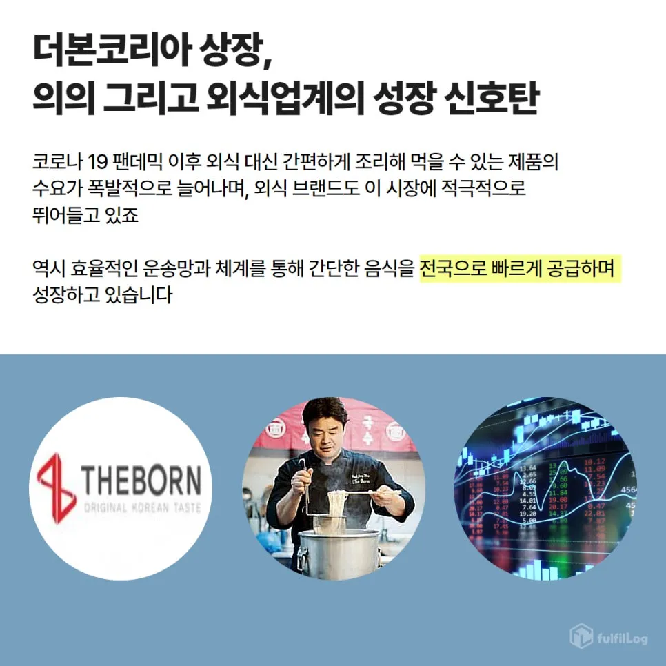 더본코리아 상장일, 글로벌 도약 시작 설명 이미지 2