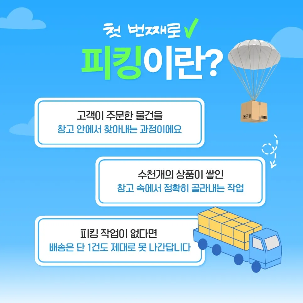 피킹 단순히 물건 고르는 일이라고요? 그게 다가 아닙니다! 설명 이미지
