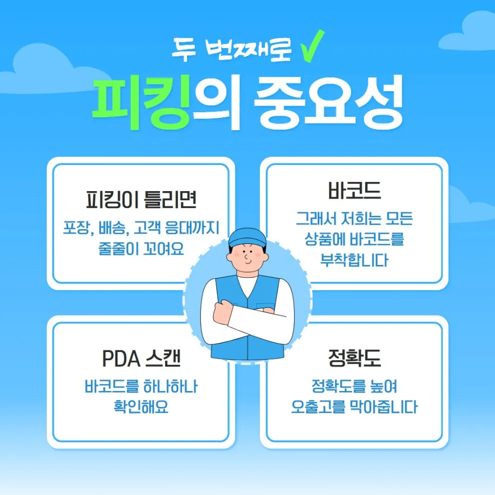 피킹 단순히 물건 고르는 일이라고요? 그게 다가 아닙니다! 설명 이미지 2
