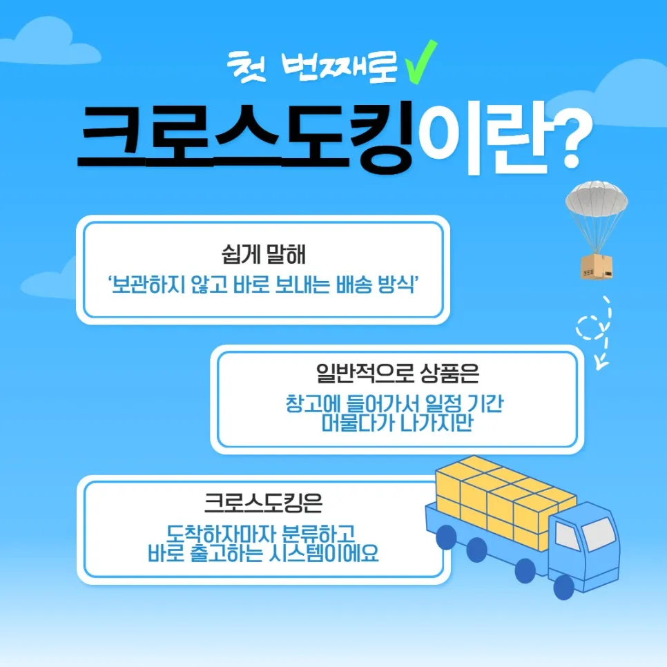 크로스도킹? 창고에 안 머무는 신기한 배송 방식! 설명 이미지