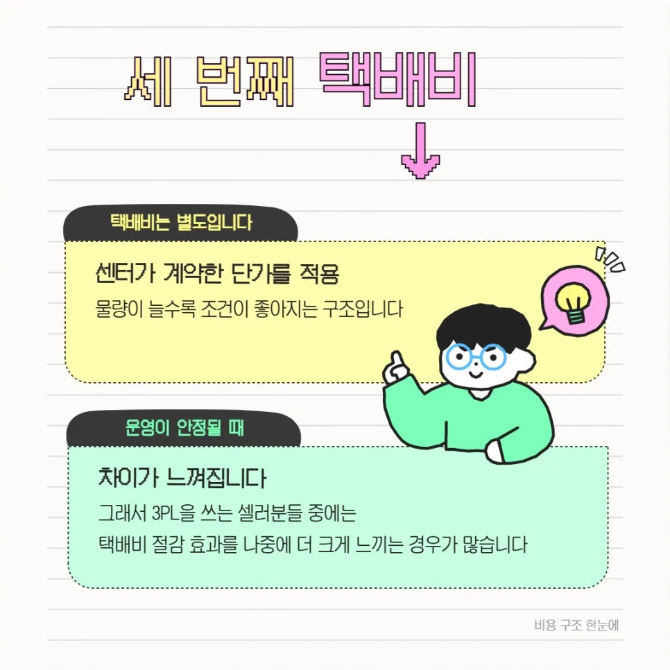 창원 3PL 비용 구조 한눈에 정리, 헷갈리는 이유부터 짚어봅시다 설명 이미지 4