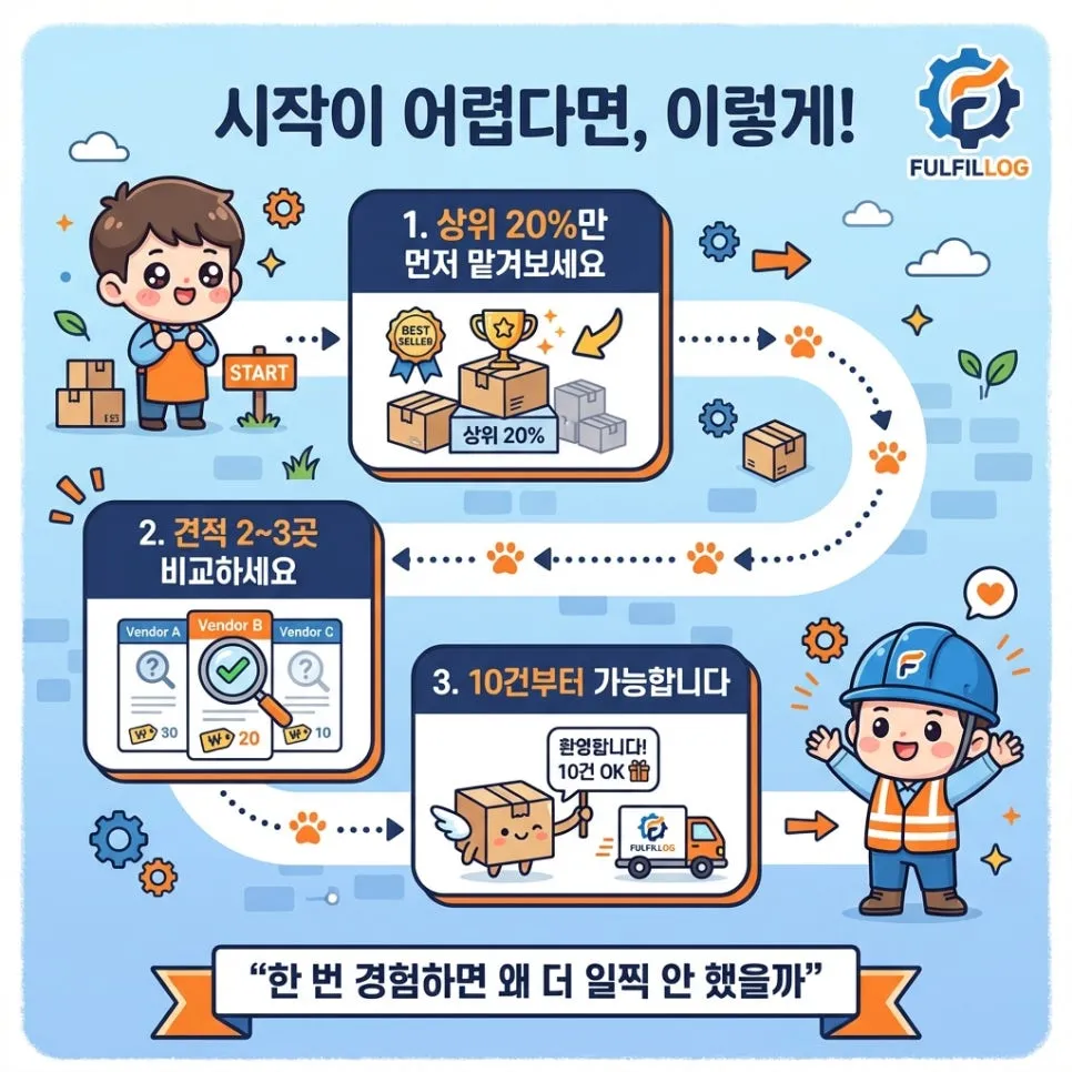 06시작이 어렵다면, 이렇게 해보세요 설명 이미지