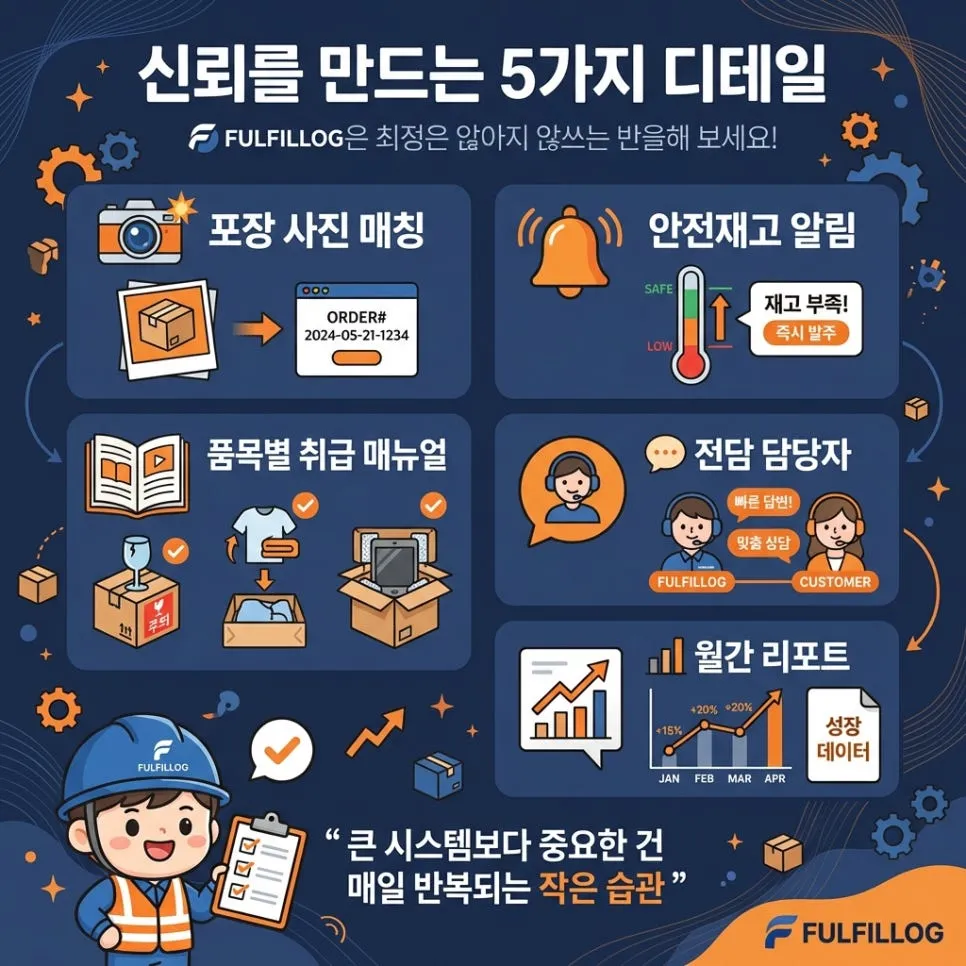 신뢰를 만드는5가지 디테일 설명 이미지
