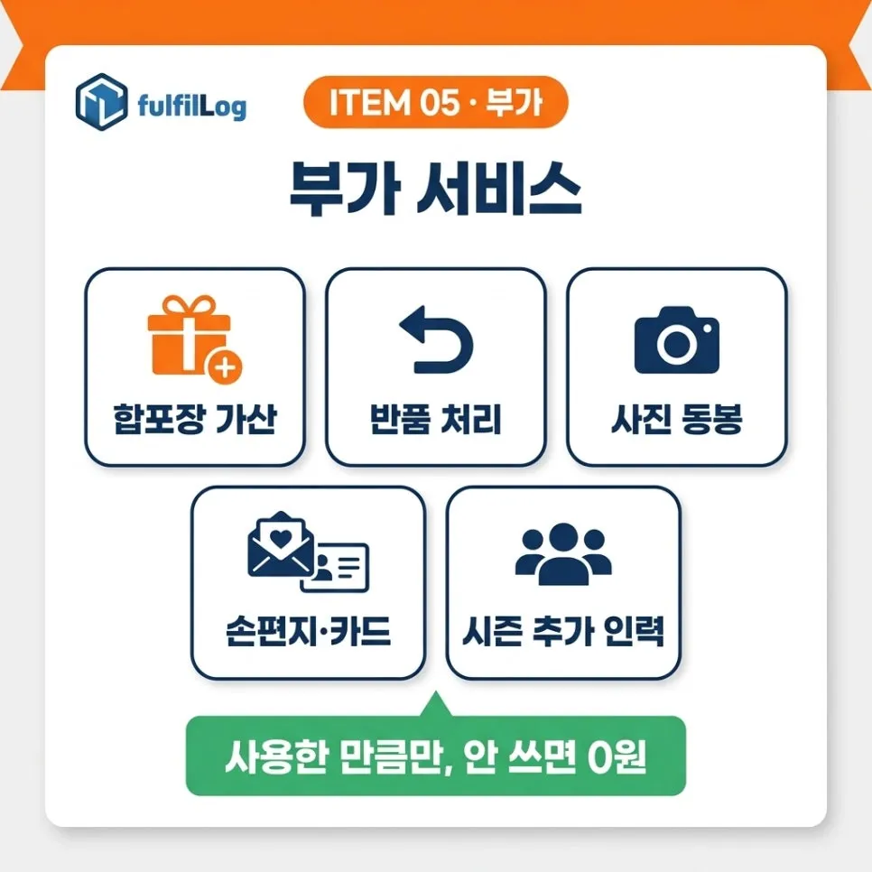 항목 5 —부가 서비스 설명 이미지