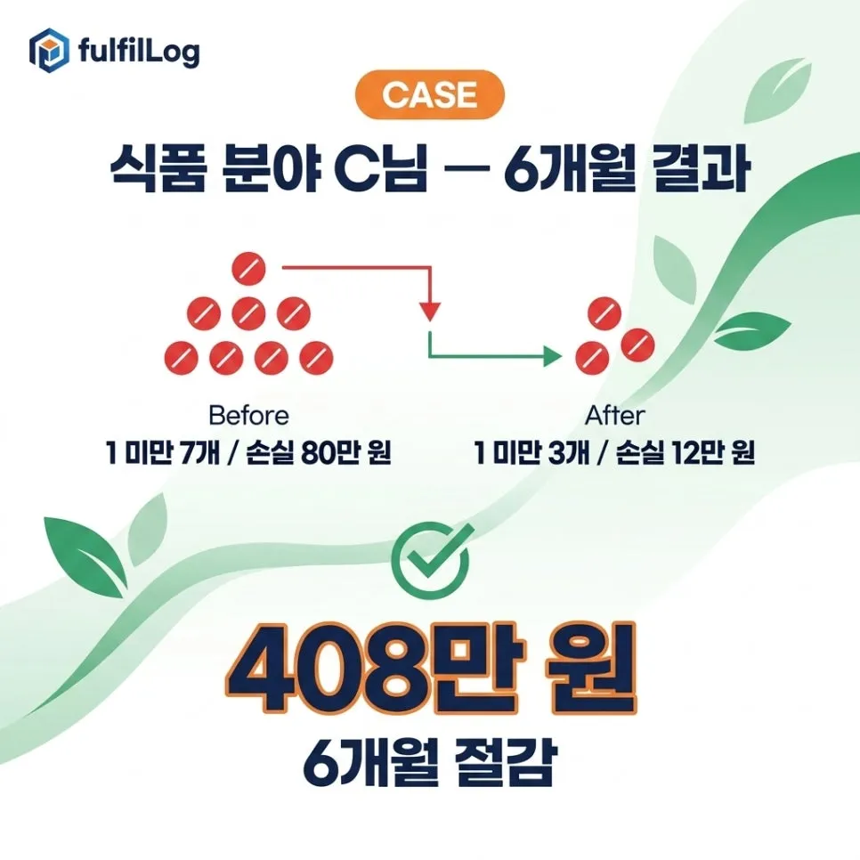 실제 사례 —식품 분야 C님 설명 이미지