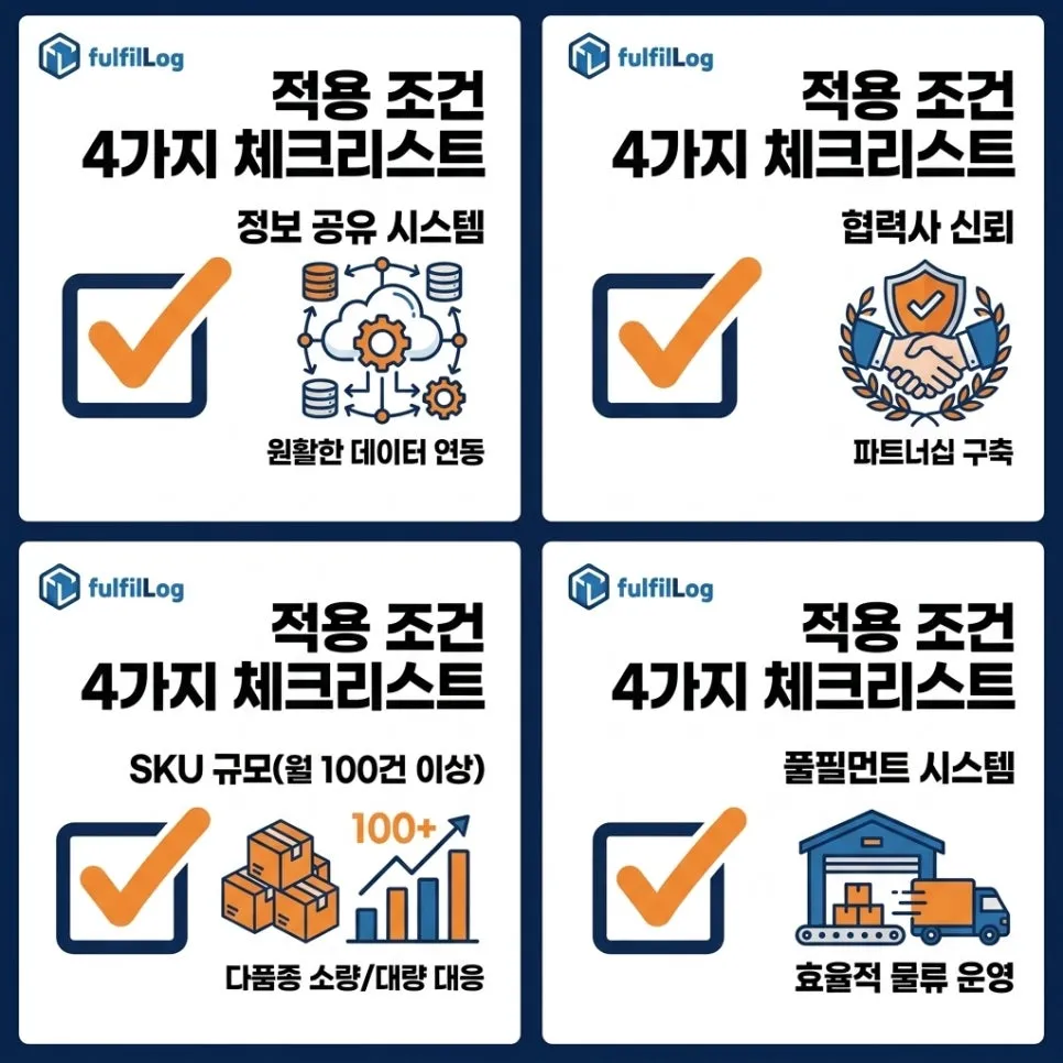 적용 조건 — 4가지 설명 이미지