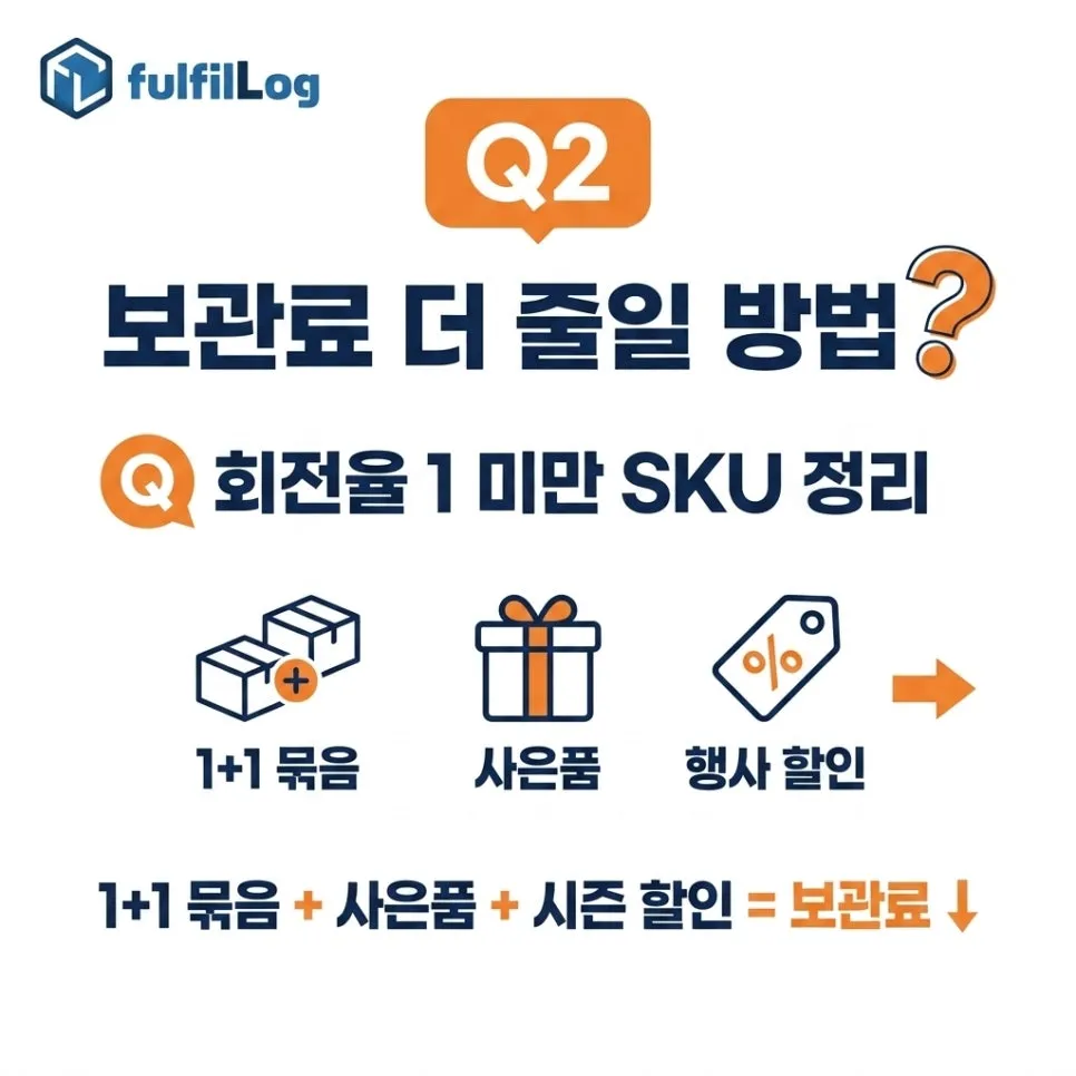 부산 3PL 위탁 후 6개월 셀러분이 자주 묻는 질문 7가지 설명 이미지 2