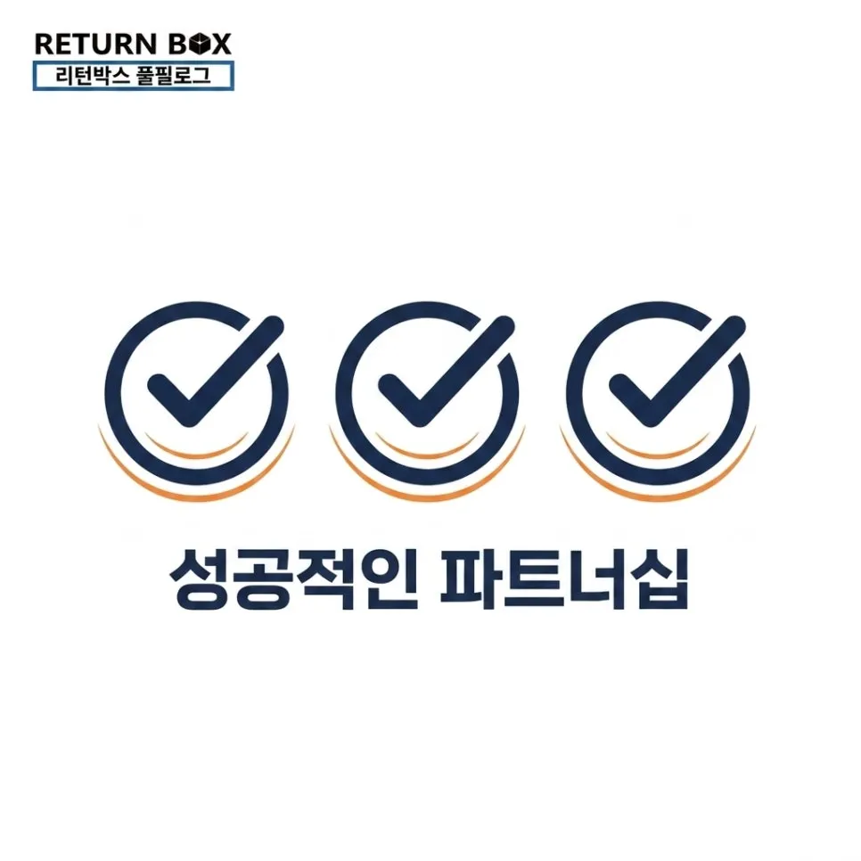스마트스토어 물류대행, 리턴박스 풀필로그 설명 이미지