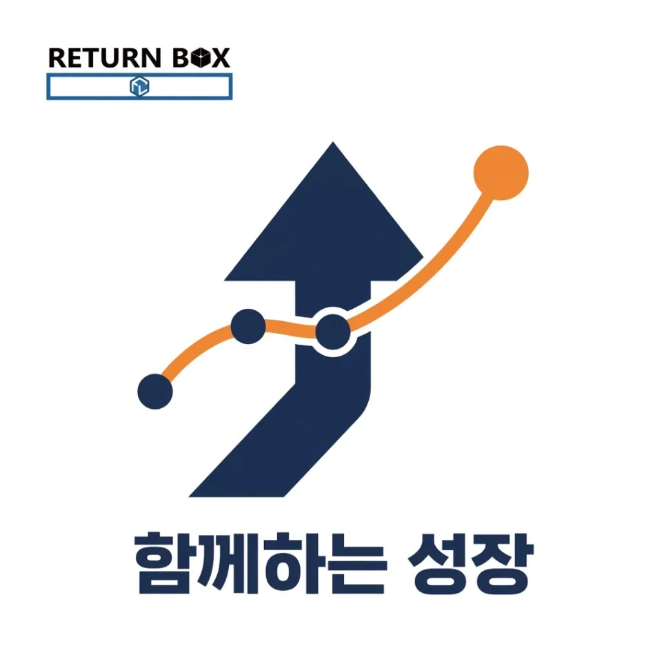 맡긴 뒤 — 클레임이 줄고 상품에 집중해요 설명 이미지