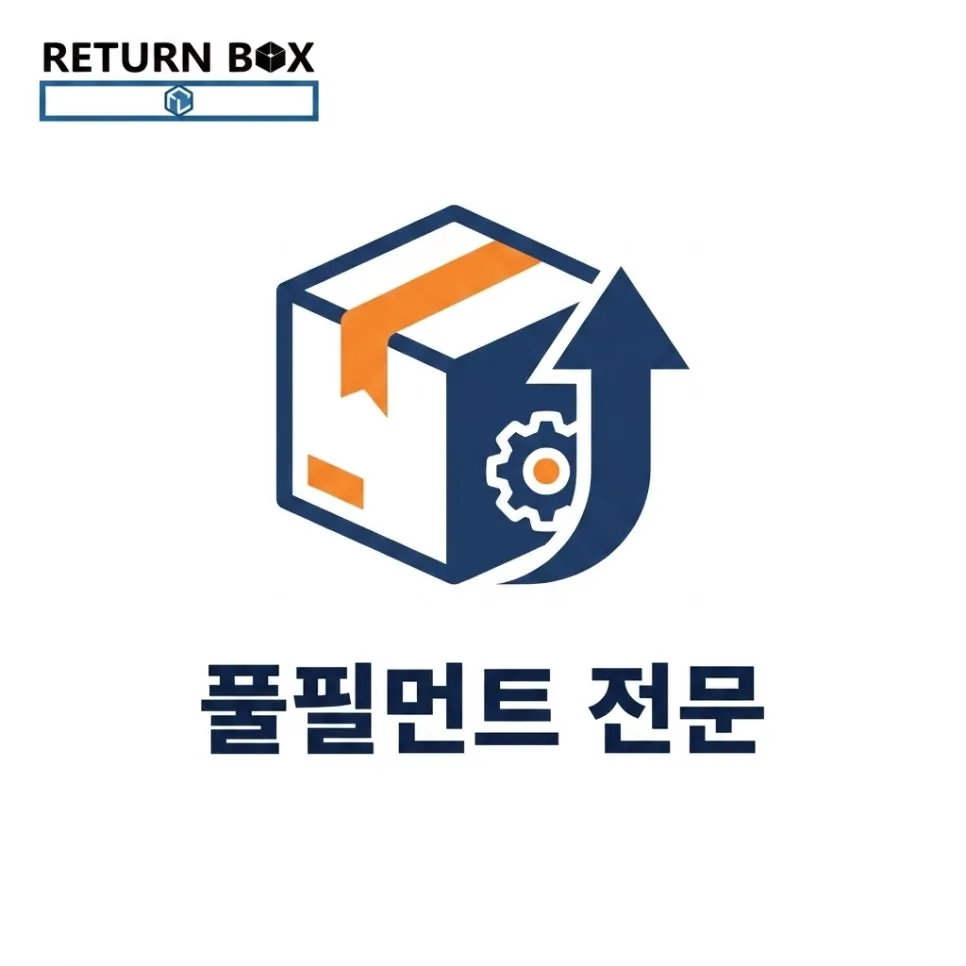 화장품 풀필먼트, 세트 구성과 합포장으로 객단가 올리는 법
