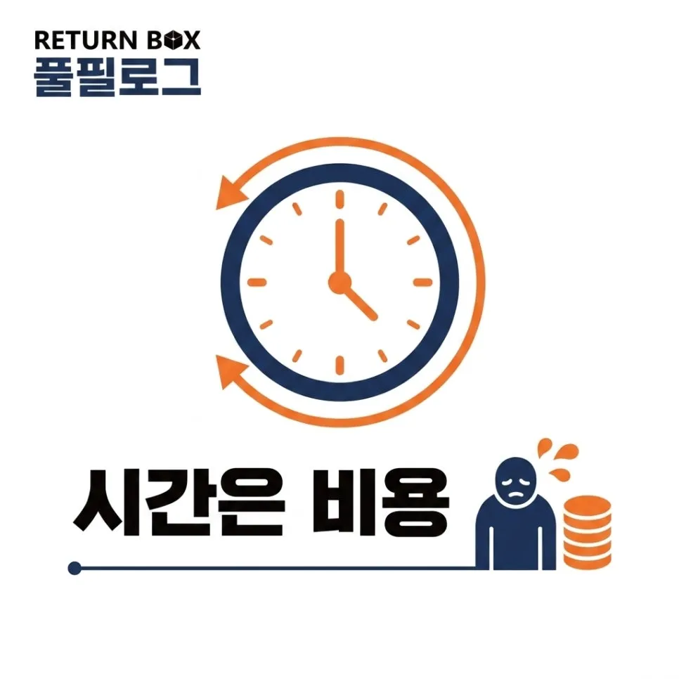 안 쓴 만큼만 내니 프로모션이 편해요 설명 이미지