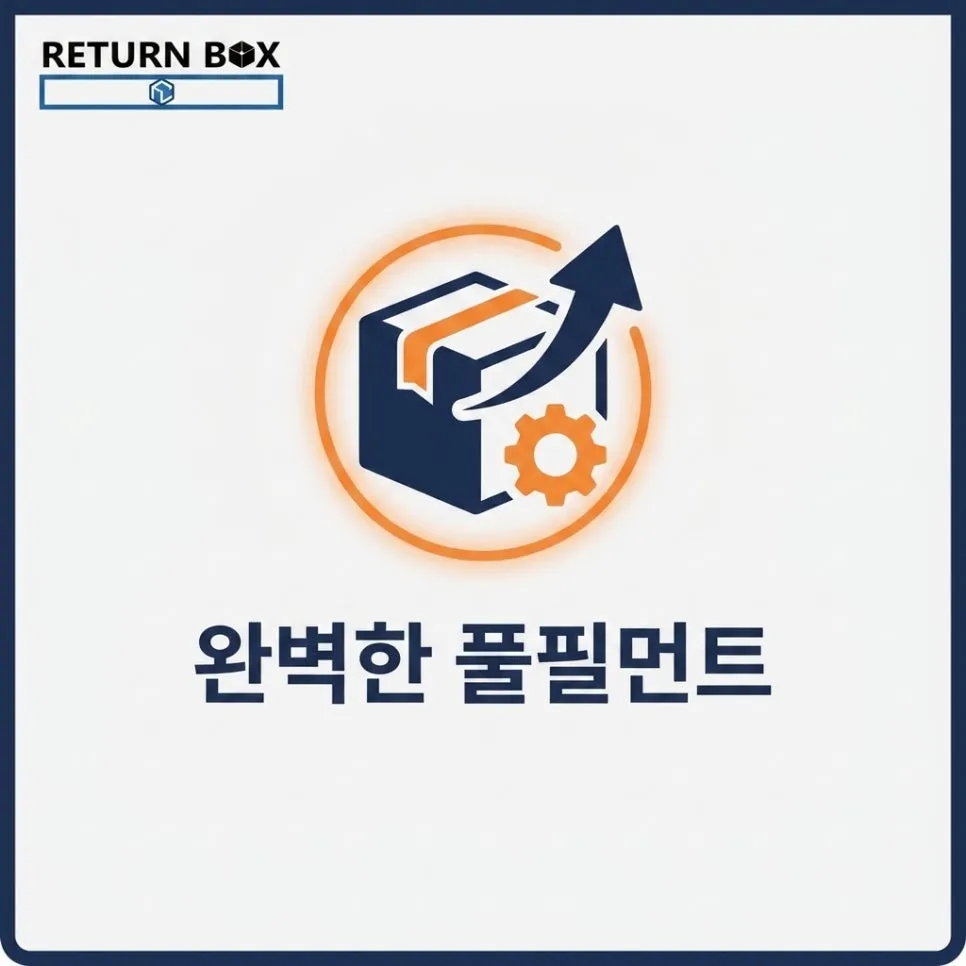 반품처리 대행, 반품률 자체를 낮추는 법