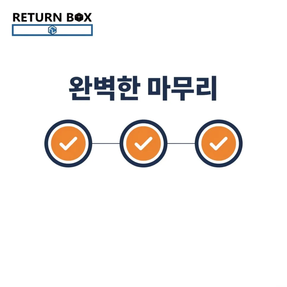 반품처리 대행, 리턴박스 풀필로그 설명 이미지