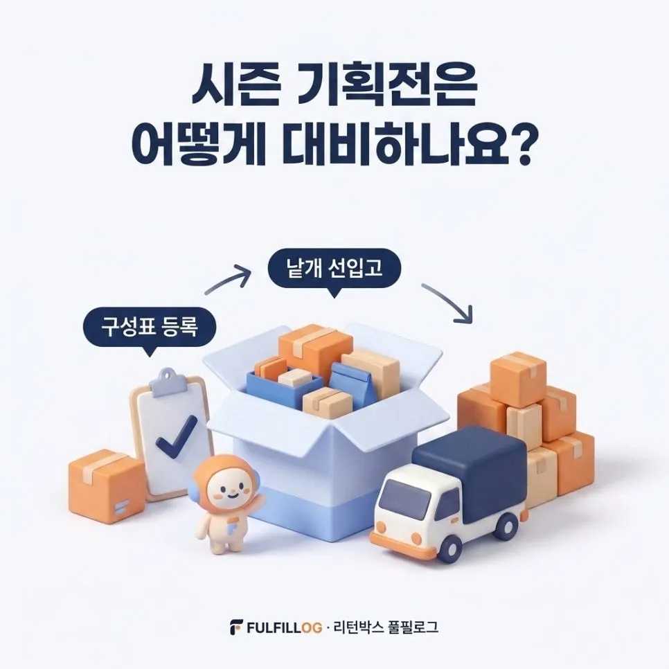세트 작업 체크리스트 설명 이미지 3