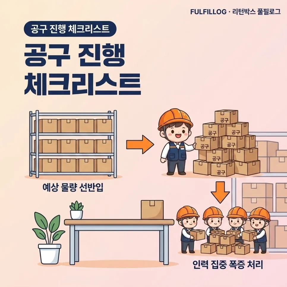 공구 진행 체크리스트 설명 이미지