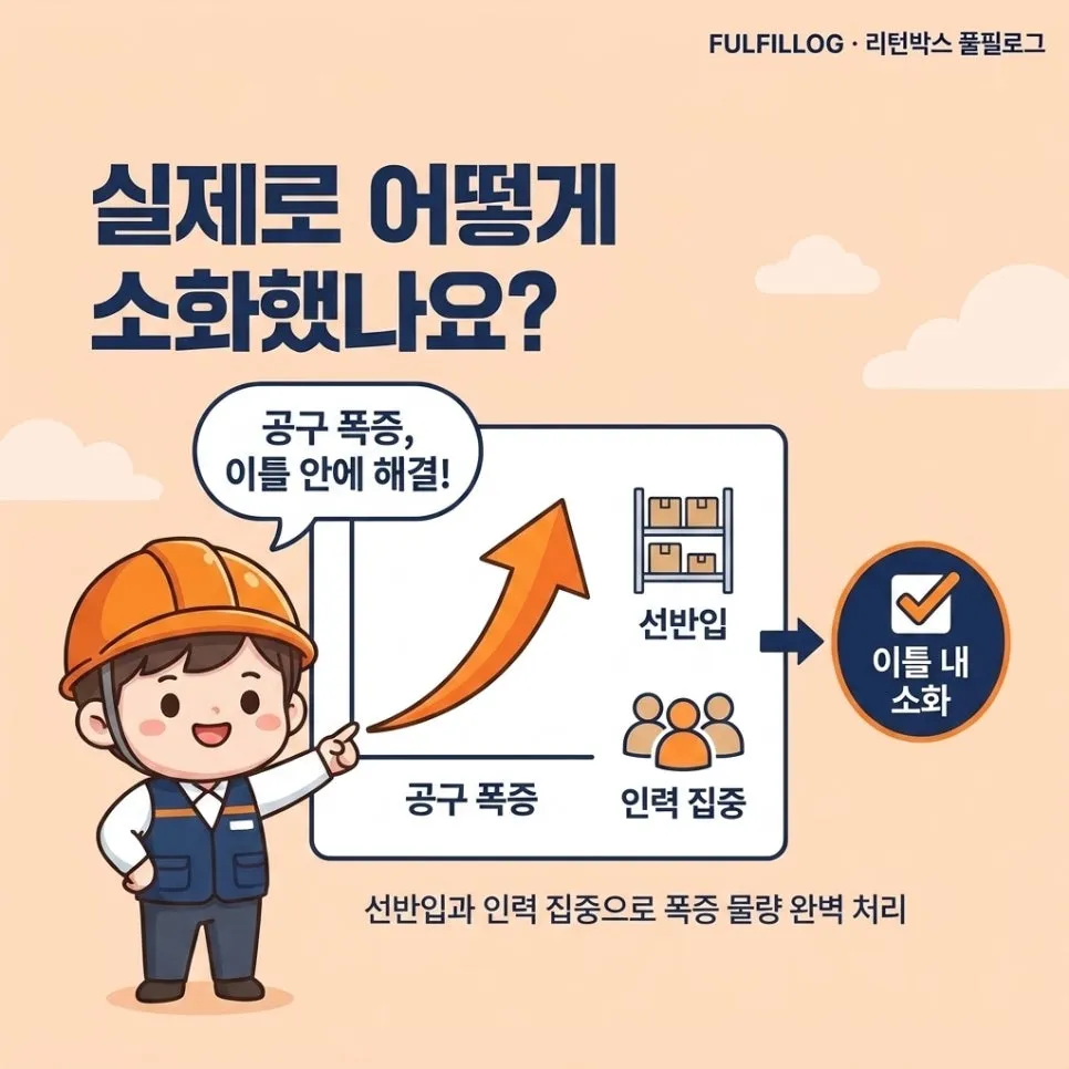 공구 진행 체크리스트 설명 이미지 2