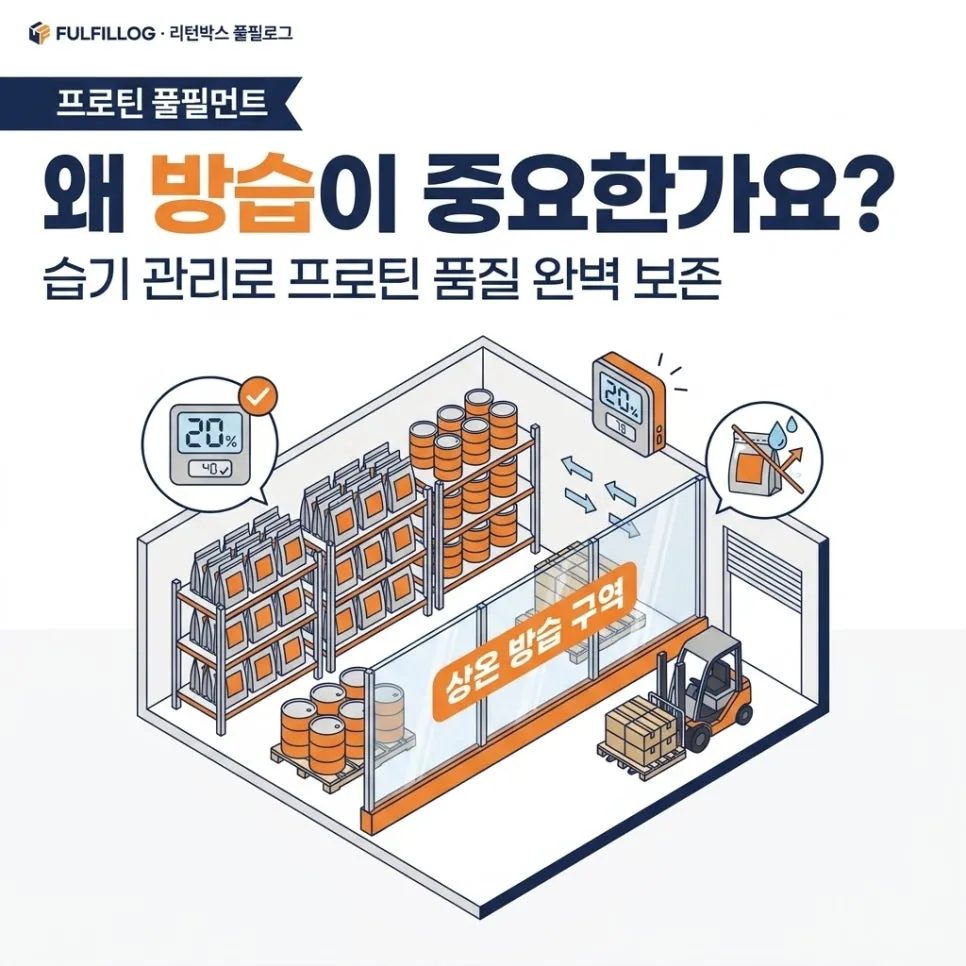 프로틴 풀필먼트 벌크 파우더 방습·중량 상온 (2026) 설명 이미지