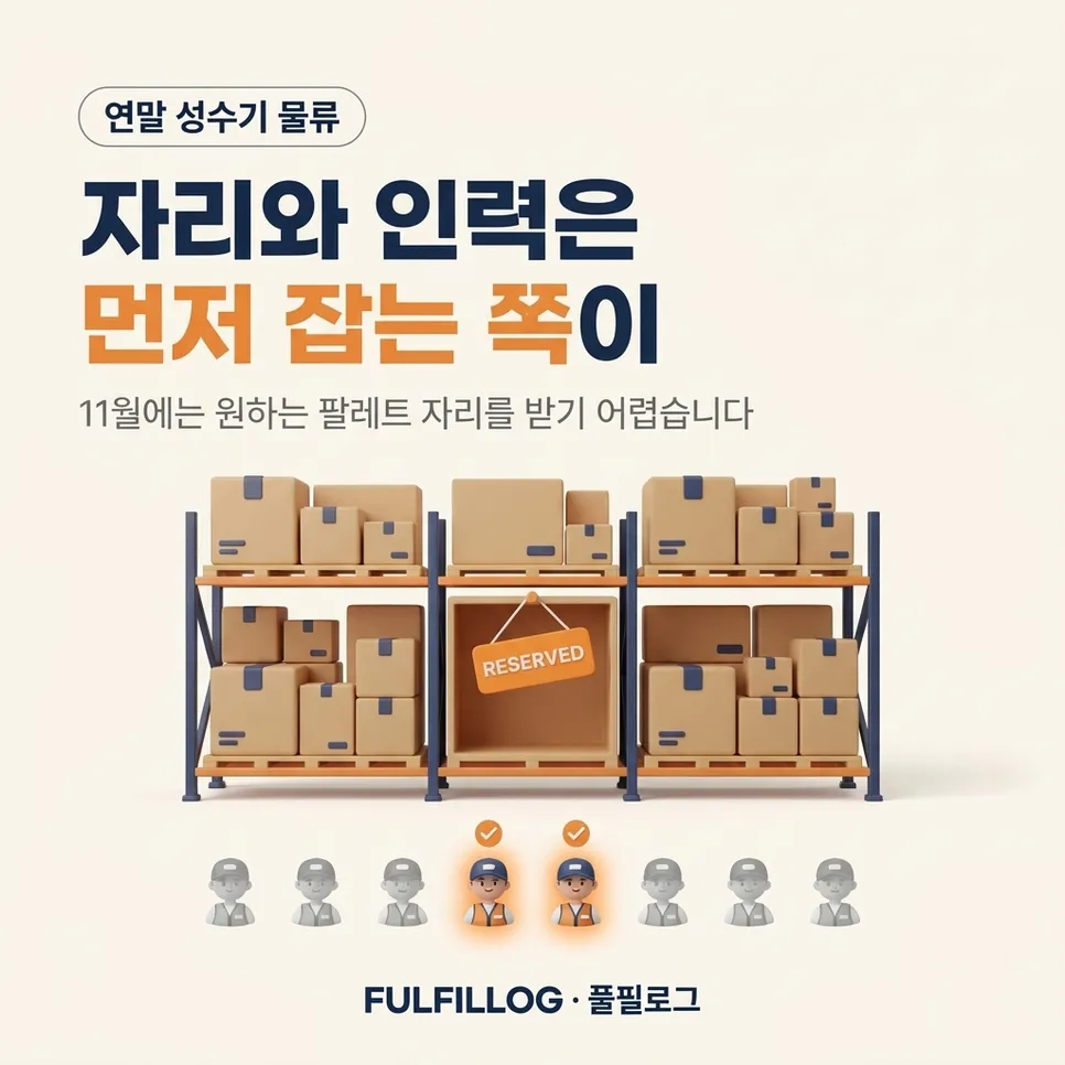 이유 3 — 창고 자리와 인력은 먼저 잡는 쪽이 가져갑니다 설명 이미지