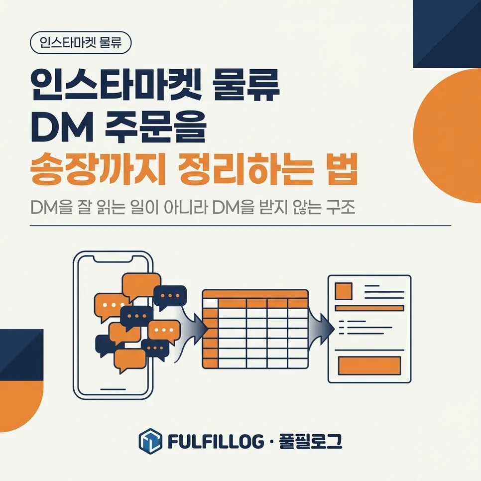 인스타마켓 물류 DM 주문을 송장까지 정리하는 법