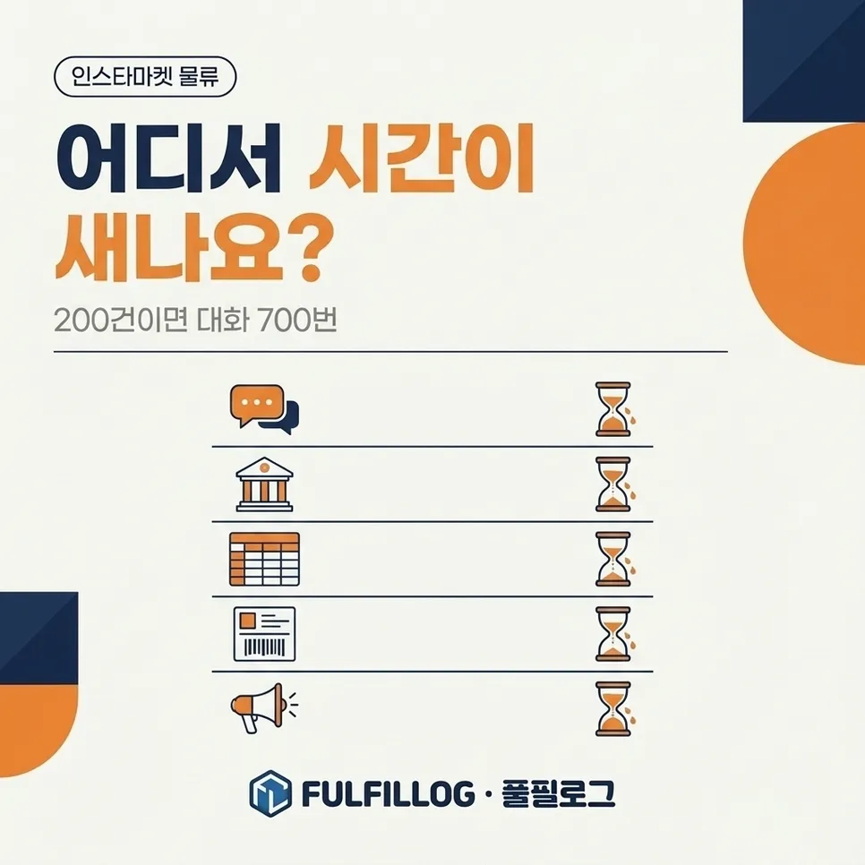 인스타마켓 물류, 어디서 시간이 새나요? 설명 이미지