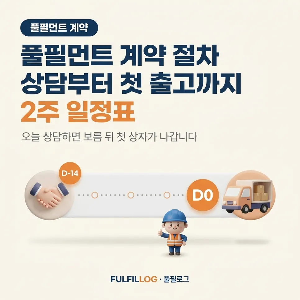 풀필먼트 계약 절차, 상담부터 첫 출고까지 2주 일정표