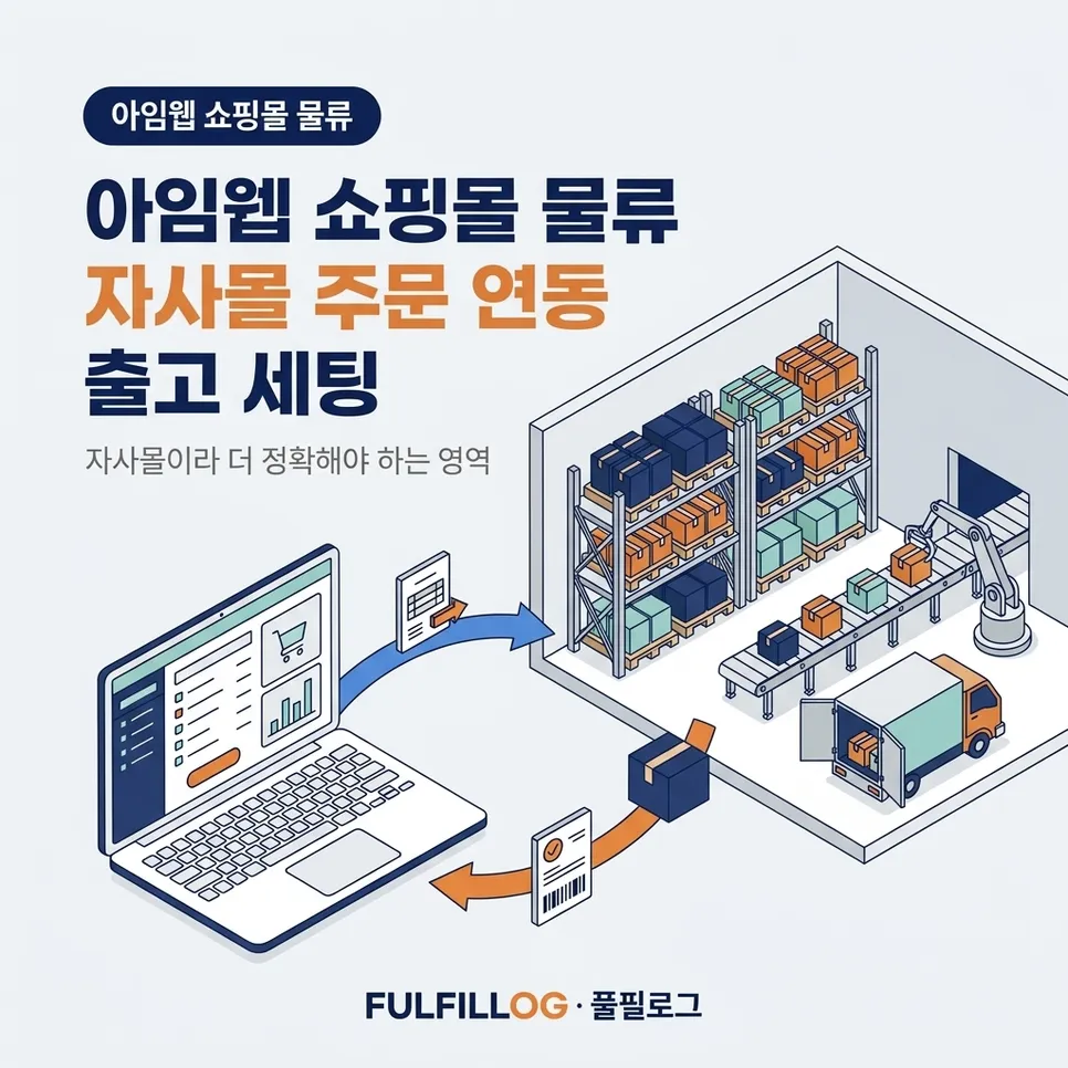 아임웹 쇼핑몰 물류 자사몰 주문 연동 출고 세팅