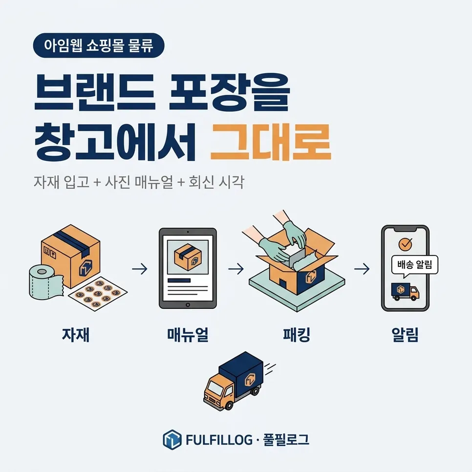 브랜드 포장을 창고에서 그대로 설명 이미지